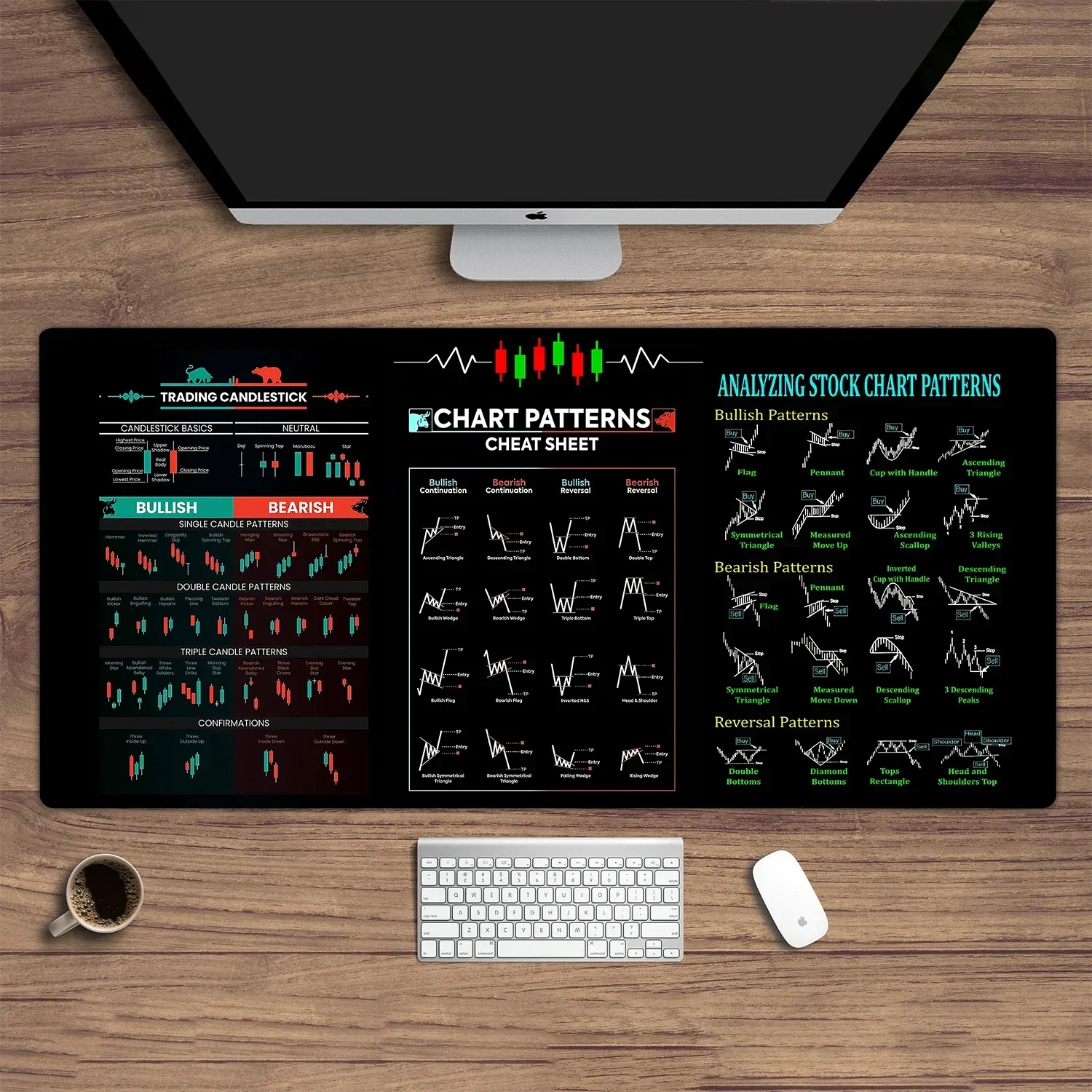 Stock market chart pattern Forex mouse pad Locking Edge Table Keyboard Non-Slip Mausepad Computer Accessories Desk Mat 900X400: 90x40 cm / Navy Blue