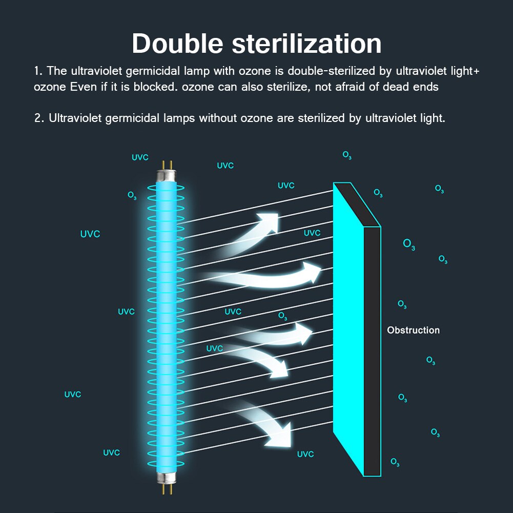 LED Tube UV Ozone germicide lampe UVC désinfection lumières T5 Tube tuer poussière acarien Ultraviolet stérilisateur ampoules 6W/8W ue Plug 220V