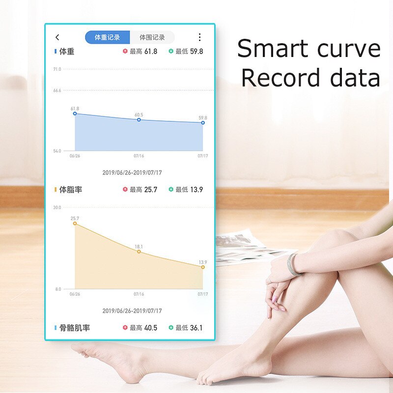 Smart krop skala smart trådløs digital kropsfedt skala badeværelse vægt skala kropssammensætnings analysator smartphone app bluetooth