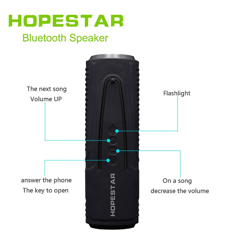 HOPESTAR P3 Altoparlante Senza Fili di Bluetooth Subwoofer Bike Impermeabile Stereo di Sostegno TF AUX FM con la banca di potere esterna torcia elettrica