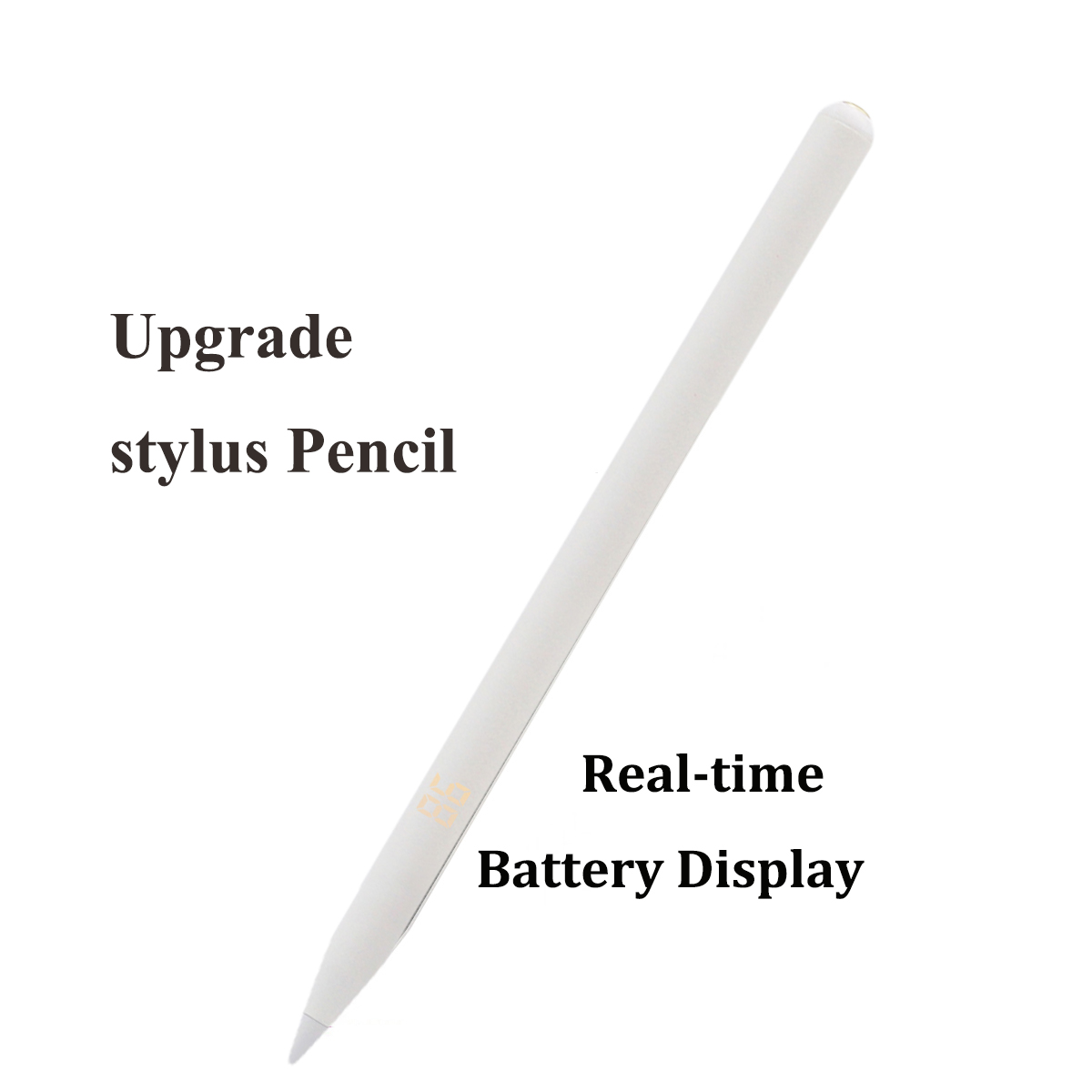 Stylus Pen for iPad Pens for Apple Pencil 1st / 2nd Gen with Sensitivity Tilt Palm Rejection Crayon for iPad: upgrade-white