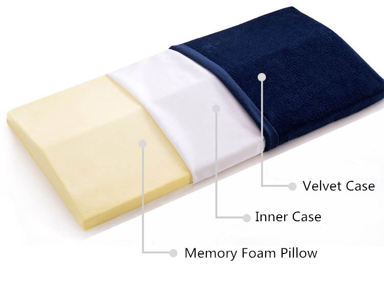 Orthopedische Zwangere Taille Kussen Bamboe Houtskool Trage Rebound Memory Foam Slaap Terug Kussen Cervicale Gezondheid Pijn Release Kussen