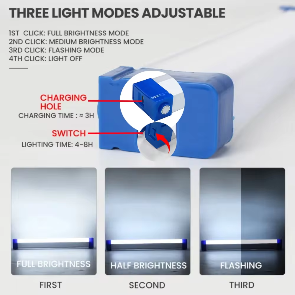 LED-balklicht Oplaadbare buis Campinglamp Magnetische ophanging Draagbare gloeilamp voor noodgevallen Nachtmarkt Buitenverlichting