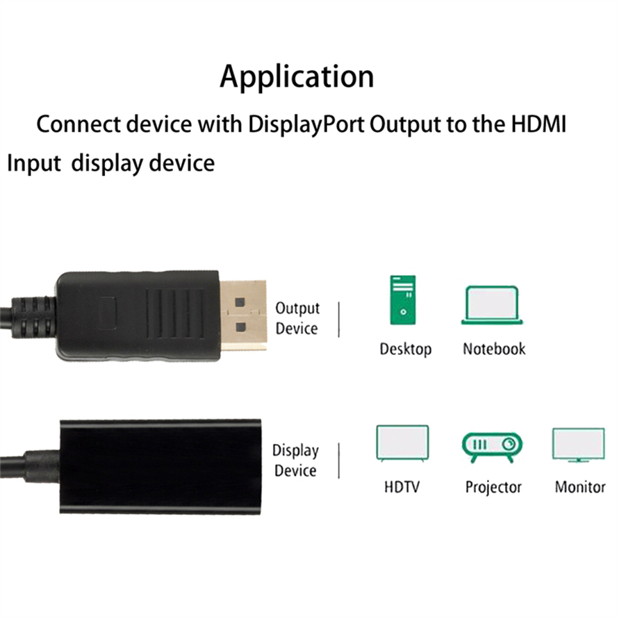Adapter zgodny z 4K DisplayPort na HDMI męski DP na żeński konwerter kabla kompatybilnego z HDMI Video Audio do projektora HD TV PC