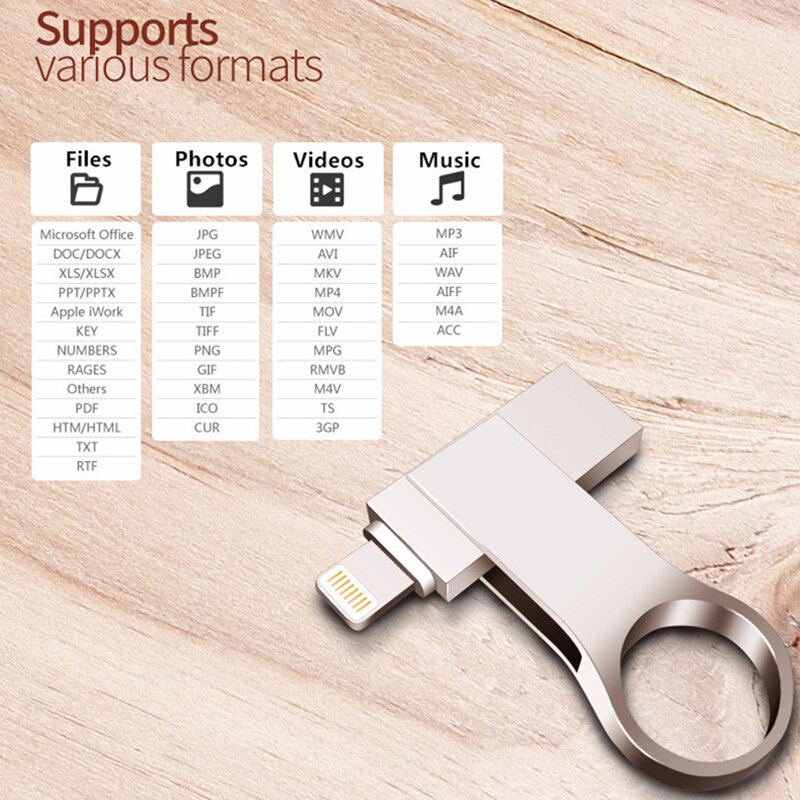 Richwell usb-stick voor iphone 8/7/7 plus /6/6s plus /5/5s/5c/ ipad 8gb 16gb 32gb pen drive 64gb 128gb otg usb 2.0- geheugenstick