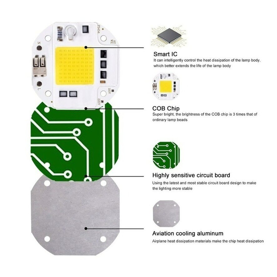 Puce LED COB haute puissance 100W 70W 50W, sans soudure, pour projecteur, projecteur 220V 110V, perles lumineuses intégrées, aluminium blanc