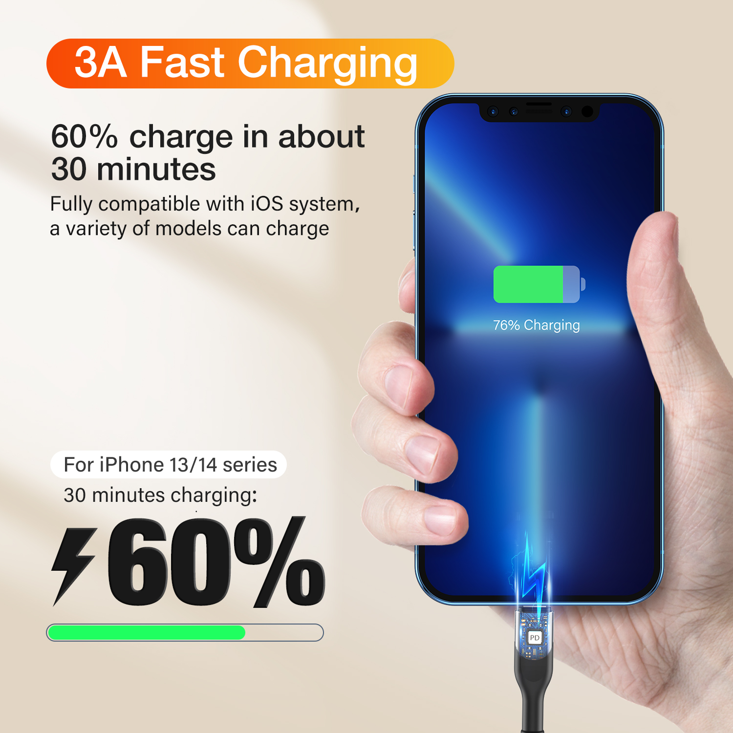 Usb-kabel til iphone 14 13 12 11 max xs xr  x 7 8 plus se ipad mini hurtiglading usb c  pd 27w datalader ledning 1m 2m 3m