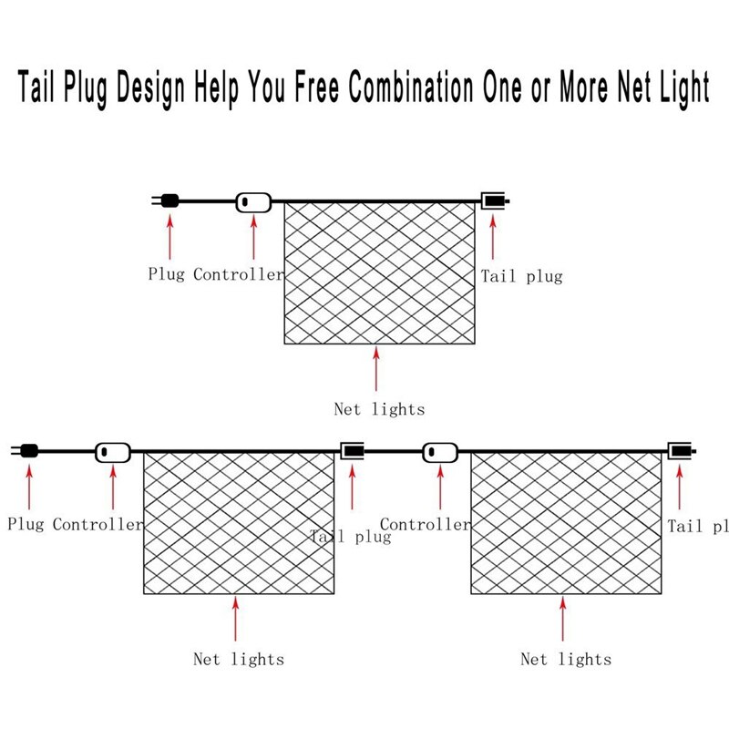 Net Lights LED 1.5X1.5M 3x2M Mesh Fairy String Light Garland Window Curtain Christmas Fairy Light Wedding Party Light