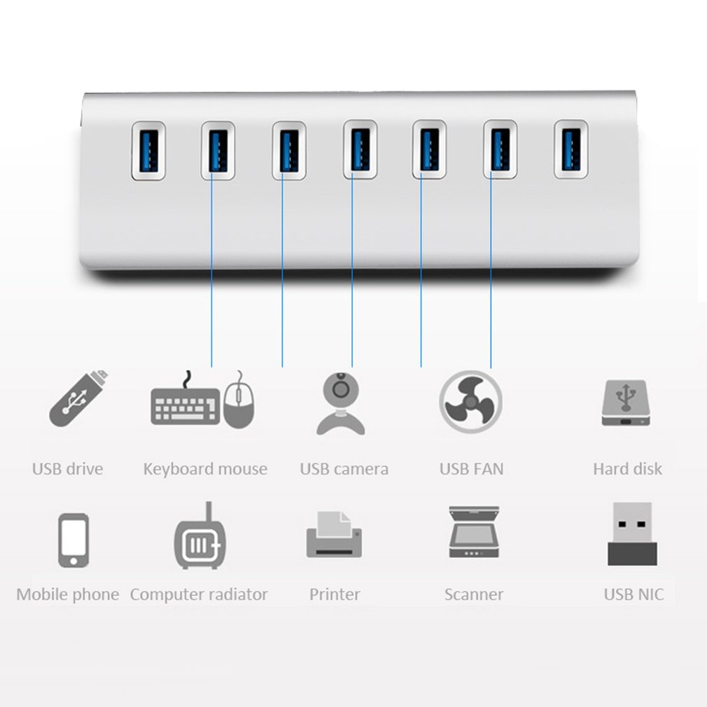 7 Port Aluminum USB 3.0 HUB 5Gbps High Speed Power Adapter Multi USB 3.0 Hub USB Splitter For PC Laptop