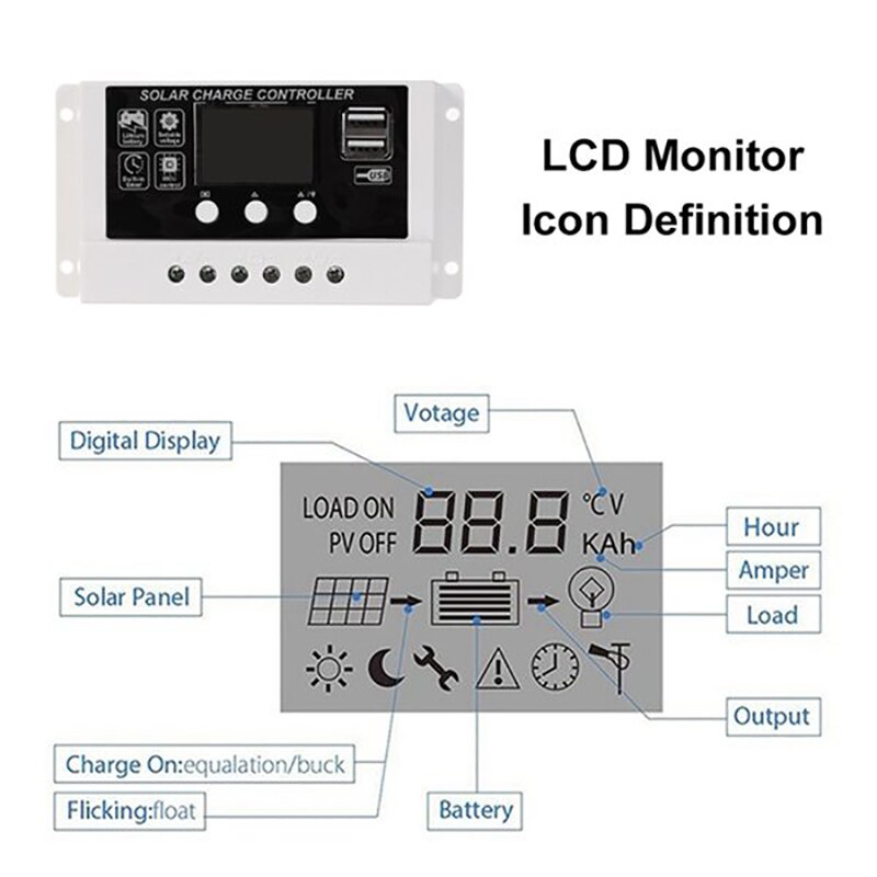 PANNELLO SOLARE PIEGHEVOLE 100W CONTROLLO CARICA