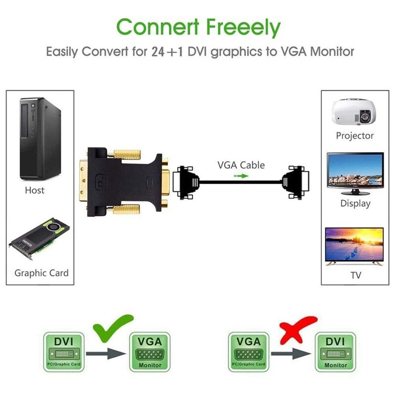 Active DVI-D to VGA Adapter DVI 24+1 to VGA Male to Female Video Converter for PC DVD Monitor HDTV(Dvi Male Vga Female)