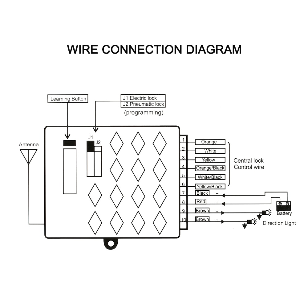 12V Universal Car Auto Remote Central Kit Remote Door Lock Locking Vehicle Keyless Entry System with 2 Remote Control Black
