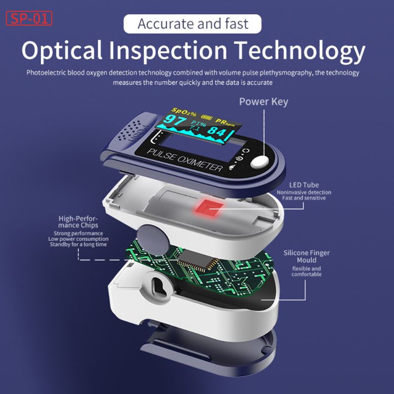 Draagbare Vinger Pulsoximeter Blood Zuurstofverzadiging Meter Vingertop Pulsoximeter SPO2 Monitor Saturatiemeter Oximeter