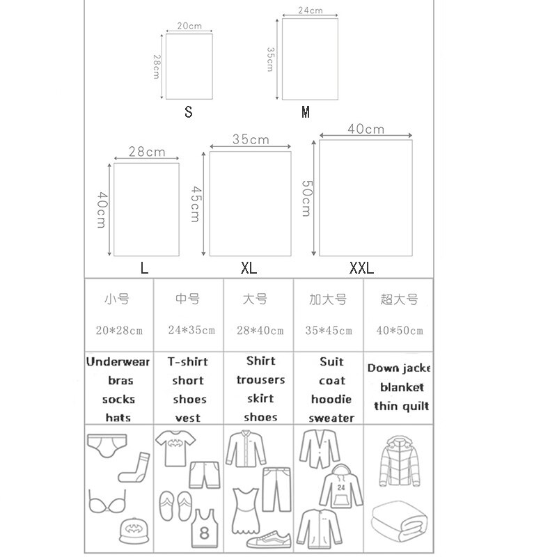 Travel Accessories Cactus Organizers PVC Luggage Clothes Classified Organizers Bags Packing Shoes Cosmetic Towel Pouch Case