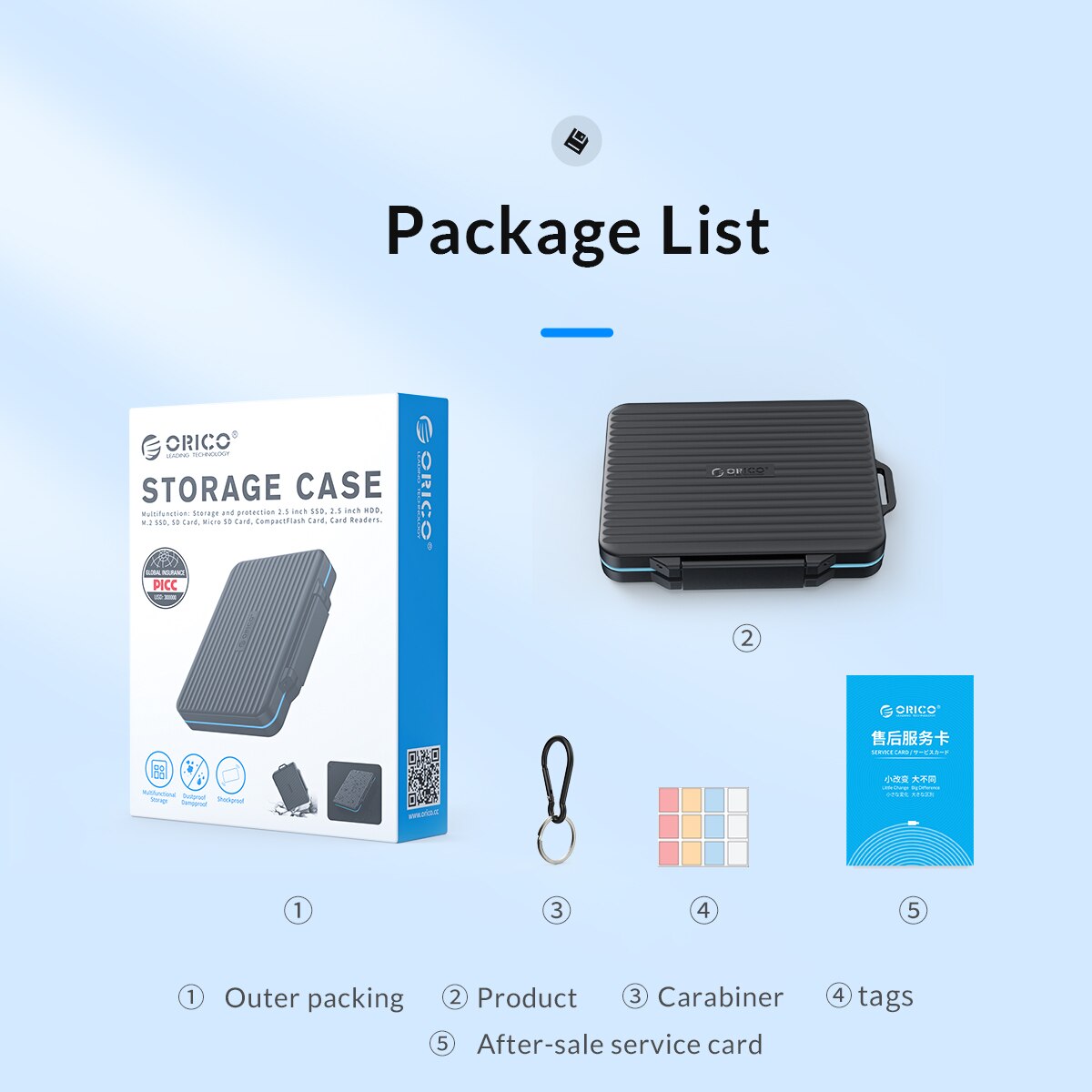 ORICO SD Card Storage Box Waterproof Shockproof Storage Protector Cover for Computer Camera 12Slots SD Cards and 12Slots IF Card