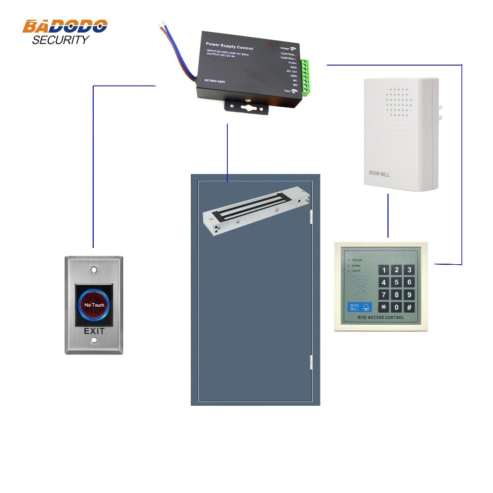 Access control Kit with standalone controller electric magnetic lock 180/280Kg for single door home office lock security system