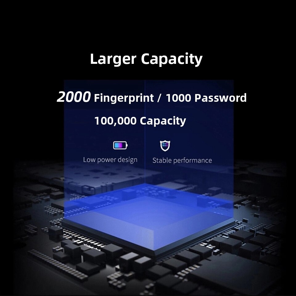 Attendance System Fingerprint TCPIP USB Password Access Control Office Time Clock Employee Recorder Device Biometric Machine