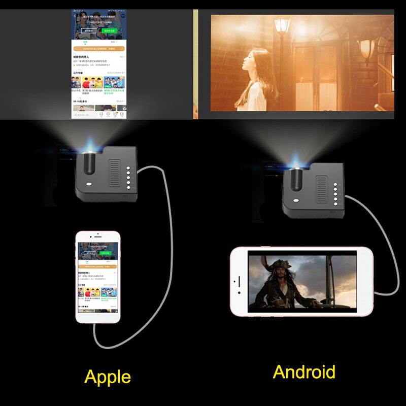 Mini proyector LED portátil 1080P Home Cinema Video proyectores USB para teléfonos móviles JR ofertas