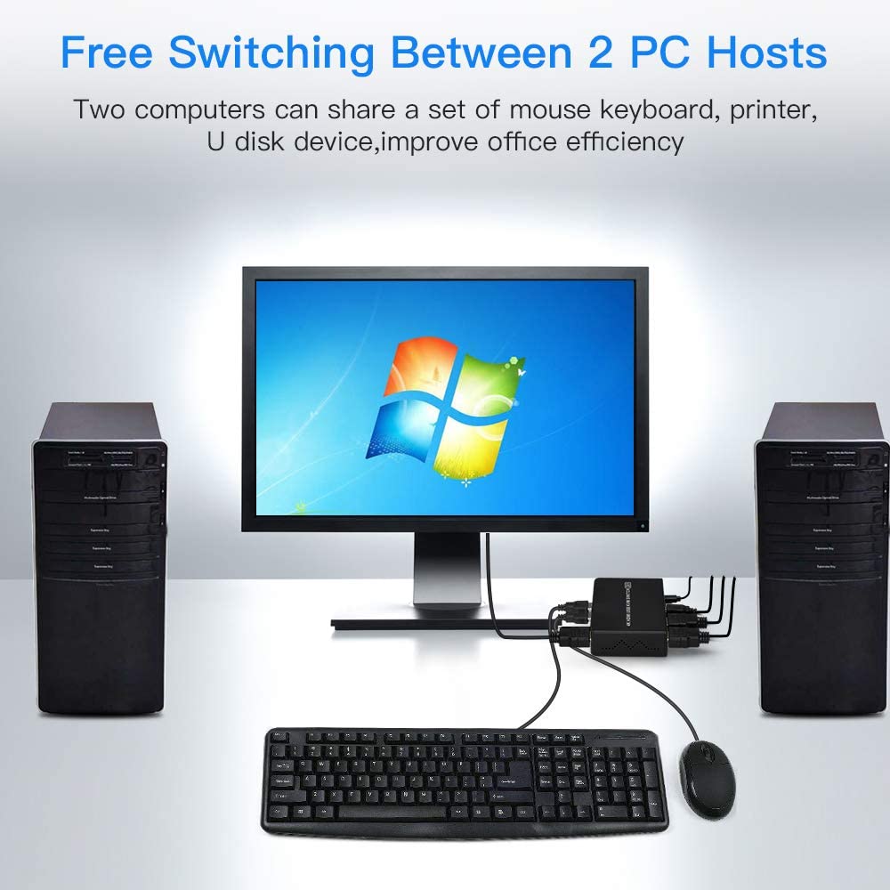 4K HDMI USB KVM Switch 2 Port HDMI KVM Selector for 2 Computer Sharing 1 HD Monitor and 4 USB Devices, Support wireless keyboard