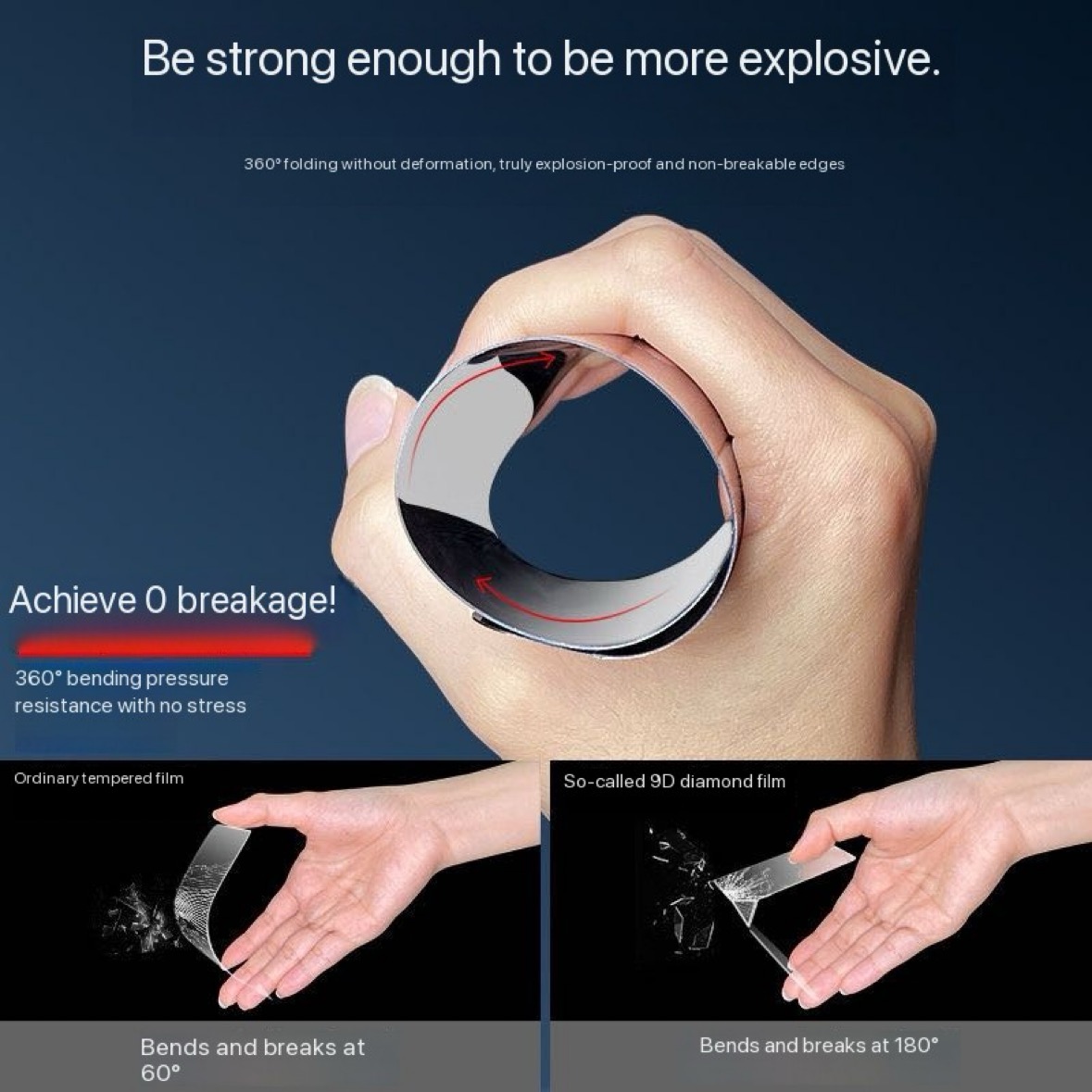 3d böjt, icke-härdat glas för huawei  p30 40 50 60 pro pura 80 70 ultra mate 20 30 40 50 60 70 pro rs skärmskydd