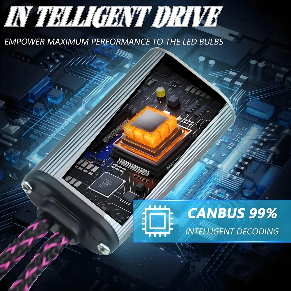 4500 W 8000000LM H7 H4 H11 LED Scheinwerfer hoch Energie 8890 CSP Canbus H1 H8 9005 HB3 9006 HB4 9012 HIR2 Turbo Lampe Auto LED Scheinwerfer