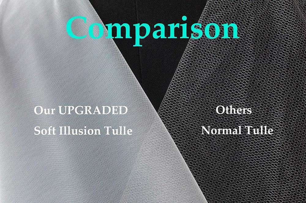 Wedding Accessories 3 Meters 2 Layer Wedding Veil White Ivory Simple Bridal Veil With Comb Wedding Veil