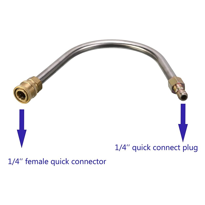 Gutter Cleaner Attachment Accessories for Pressure Washer,Washer Nozzle Tips,1/4 Inch Quick Connect