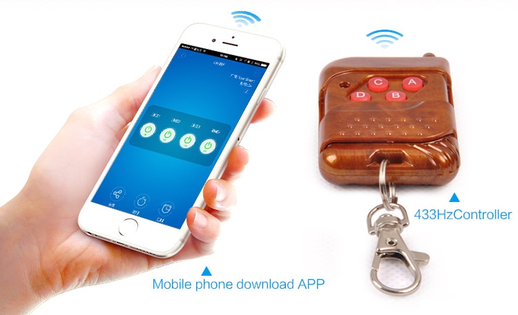Ewelink smart DC5V/DC 7V-32V/AC 90V-250V 4 Channel inter-locking/inching/self-locking wifi+RF 4C switch for DIY smart home