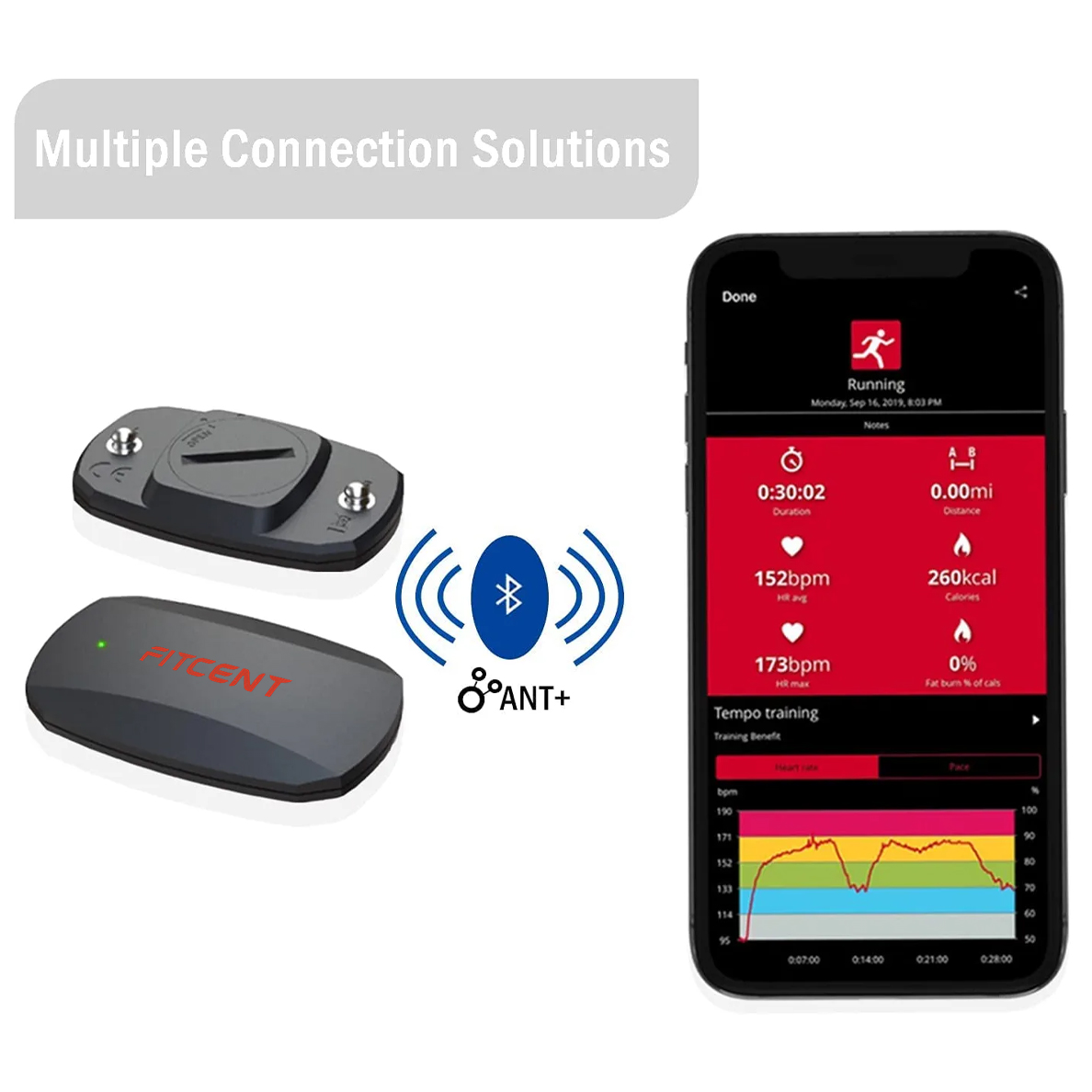 Herzfrequenz messer Brustgurt Bluetooth 5,0 ant ip67 wasserdichter Herzfrequenz sensor Gürtel Echtzeit-Herzfrequenz daten und Laufen