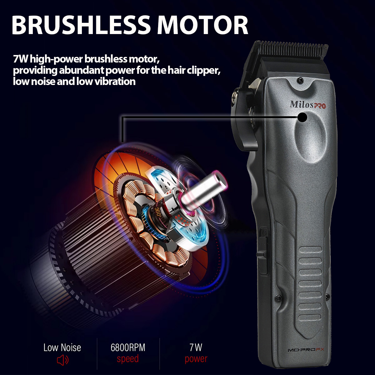 Milos PRO Electric Hair Clipper Brushless Motor 6800RPM Two Batteries Are Detachable 5 Adjustable Length DLC Blade