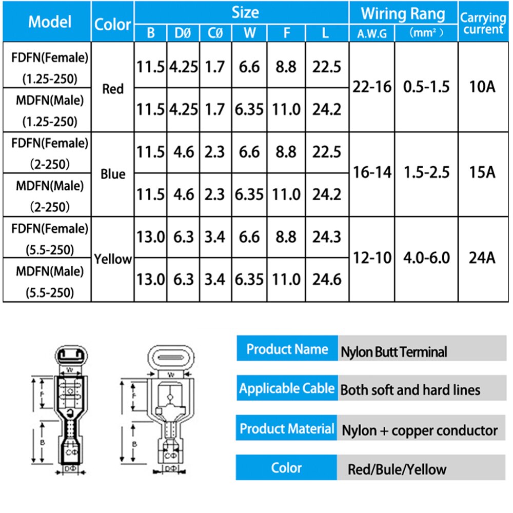 Fully insulated Nylon 6.3mmFemale + Male Insulated Spade Electrical Wire Crimp Terminal Connectors Wiring Cable Plug set