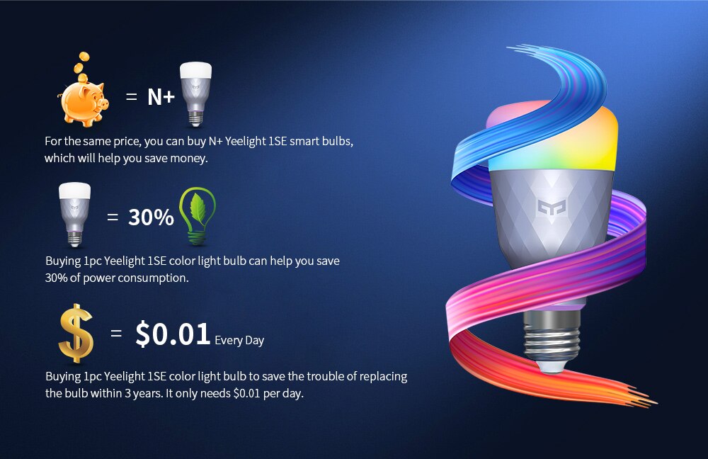 Yeelight 1SE E27 6W RGBW AC 100 - 240V Smart LED Bulb Remote Control Smart LED Light Colorful Temperature Voice Control
