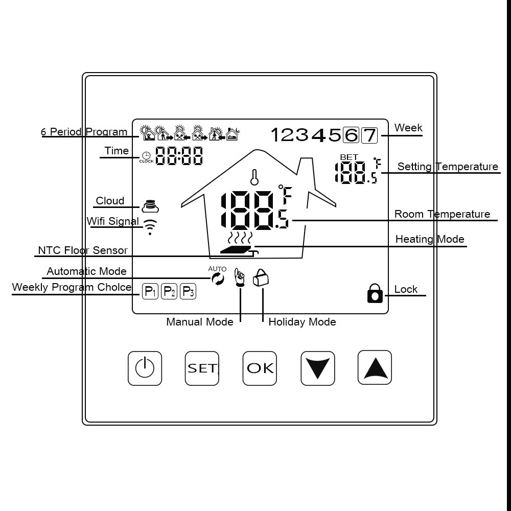 Tuya WiFi termostato sistema di controllo della temperatura intelligente per acqua/riscaldamento a pavimento elettrico caldaia a Gas funziona con Alexa Google Home