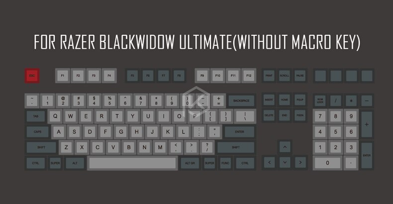 dsa dolch colorway dsa profile Dye Sub Keycap Set PBT plastic for keyboard gh60 xd60 xd84 cospad tada68 rs96 zz96 87 104 660