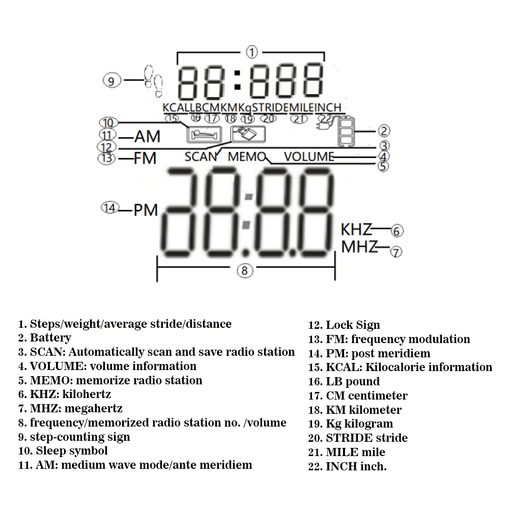 Receptor de Radio portátil HRD-602, Radio FM/AM con auriculares, podómetro, pantalla LCD, botón de bloqueo, apagado automático, Radio de bolsillo