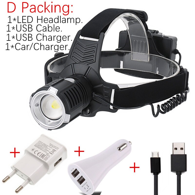 High XHP-70 LED ZOOM Headlamp zooming Head Lamp USB charging Waterproof fishing headlight: D Packing / No Battery
