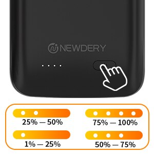 NEWDERY Cassa di Batteria per il iPhone Xs Max, 10000mAh di Ricarica Cassa di Batteria Per il iPhone Xs Max, caso di alimentazione di Protezione Caso di Backup