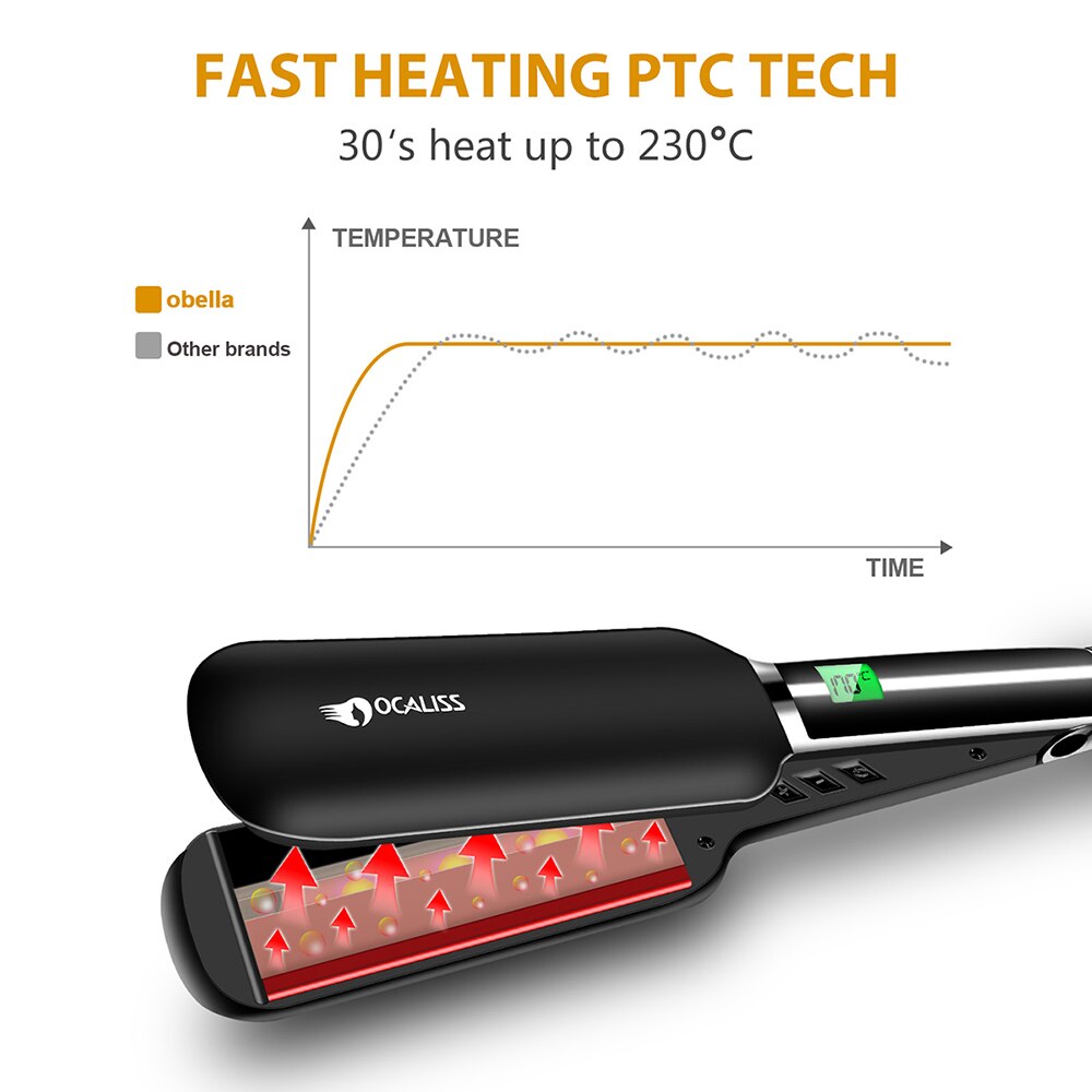 Ocaliss Professionelle Titan Haarglätter RM-83 Einstellbare Temperatur mit Digital LCD Anzeige 100-240V 30er Wärme hoch