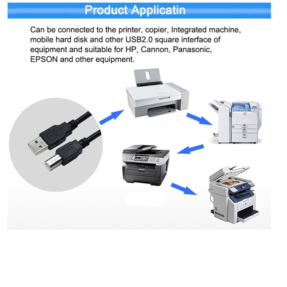 Usb 2.0 Printer Kabel High Speed Uitbreiding Print Kabel Voor Canon Hp Epson Brother Printer Cord 1.5 M 3 M 5 M Type A Naar Type B