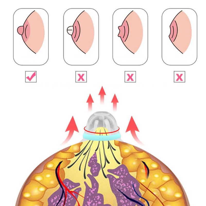 Nippel Corrector für Flache Invertiert Brustwarzen Weichen Silikon Nippel Sauger Puller L9CD