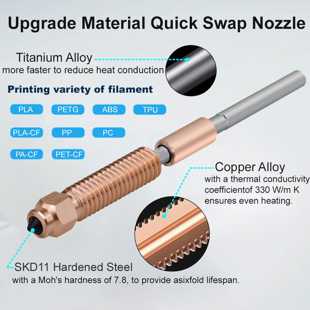 per Creality k1c k1 Max Hotend kit blocco riscaldante in ceramica Accessori 3d Aggiornamento caldo fine Assemblaggio Dissipatore di calore kit ugelli unicorno