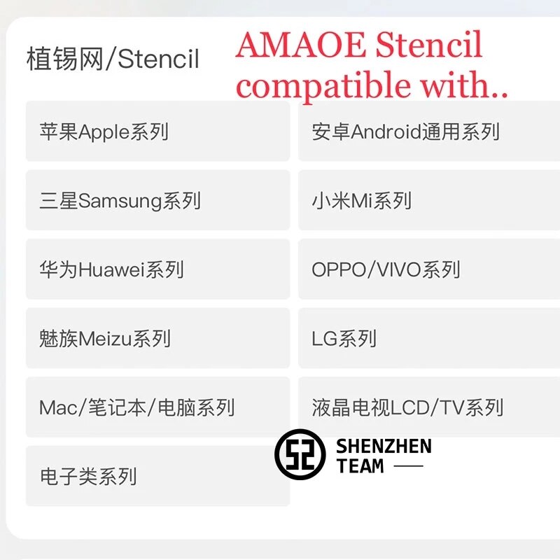 AMAOE Stencil WIFI IC per iPhone 5 5s 6 6S 6SP 7 7P 8 8P X XR XS Max 11 iPad 2 3 4 5 6 iPad Pro 12.9 9.7 Mini 2 3 4 Reballing