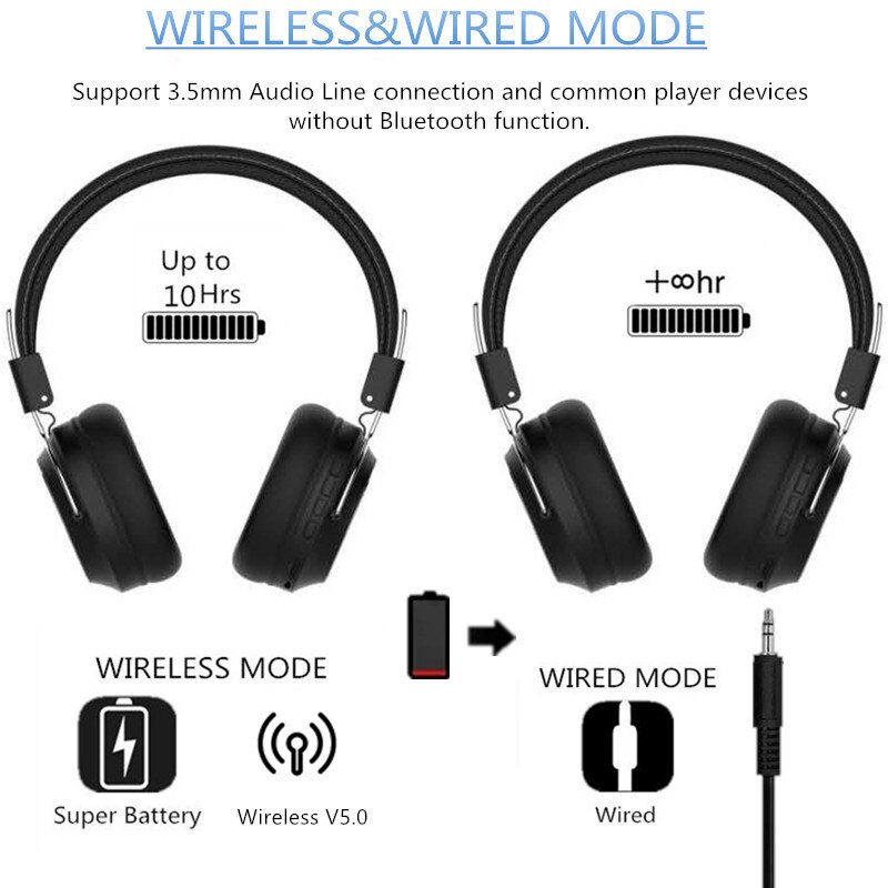 SODO 1002 Drahtlose Kopfhörer Bluetooth-kompatibel 5,0 Stereo Headset Verdrahtete Drahtlose Kopfhörer Faltbare mit Mic Unterstützung TF/FM