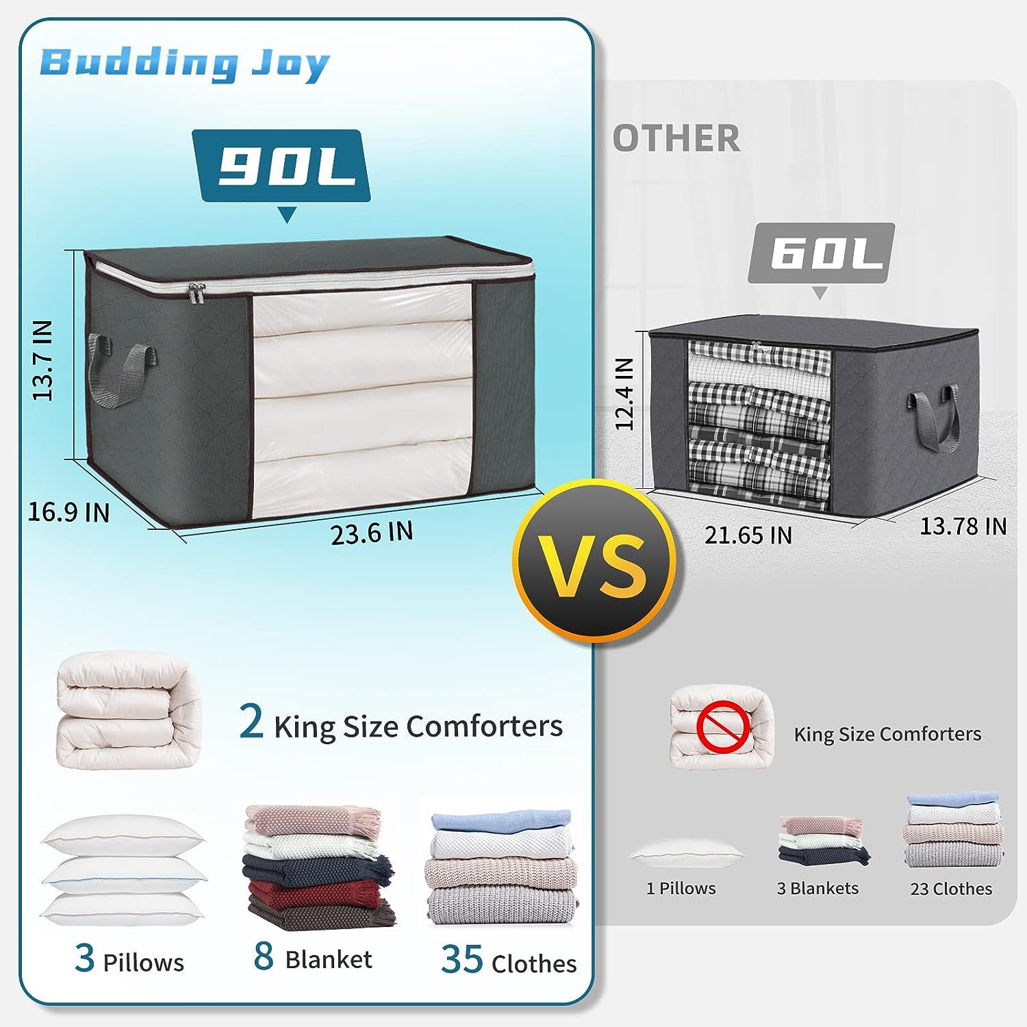 Storage Box Closet Organizer ,Clothes Storage Bins with PVC Window for Clothes, Comforters, Blankets, Bedding