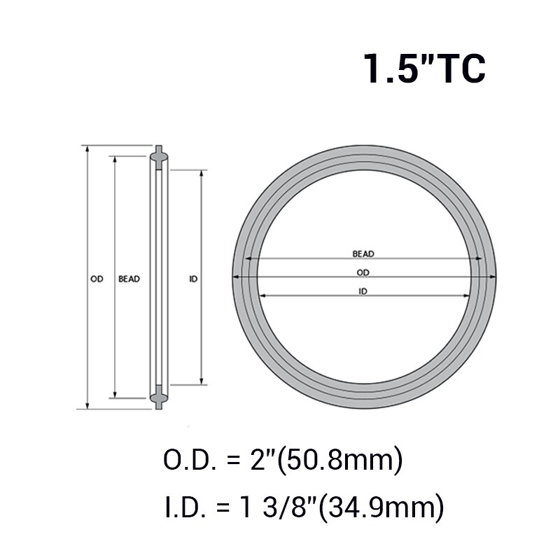 1.5" Tri-Clamp White PTFE(Teflon) Gasket 5 pcs/lot Food Grade High Temperature Brewer Hardware