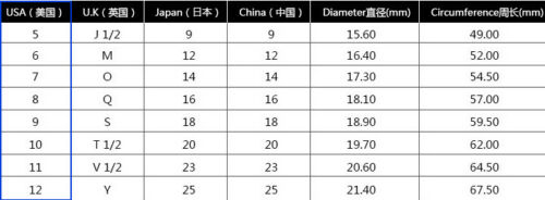 Bomboniere tutto'ingrosso 16 ''-24'' della collana degli uomini delle donne della catena dell'argento sterlina 925 tutto'ingrosso