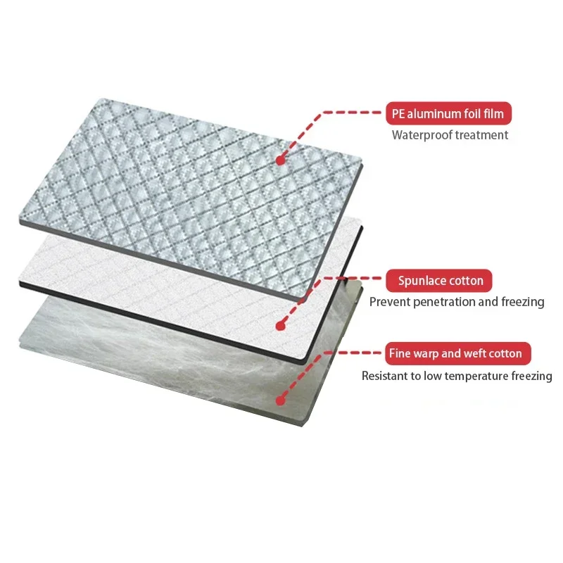 Waterproof Cover Exterior Car Covers Outdoor Half Awning Anti-Snow Windshield Proof Protective Cotton Sunshade Anti Ice Frost