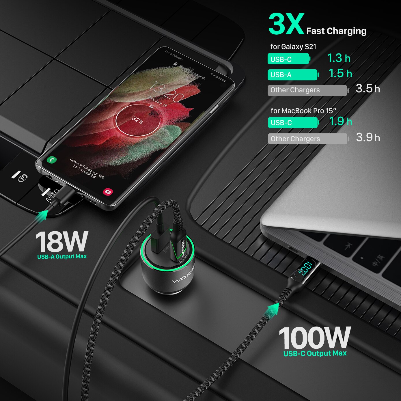 PD 100W USB Car Charger QC5.0 QC3.0 Type C Fast Charging for MacBook Lenovo Dell Xiaomi laptop iphone 13/12 Samsung S21/20 Pixel