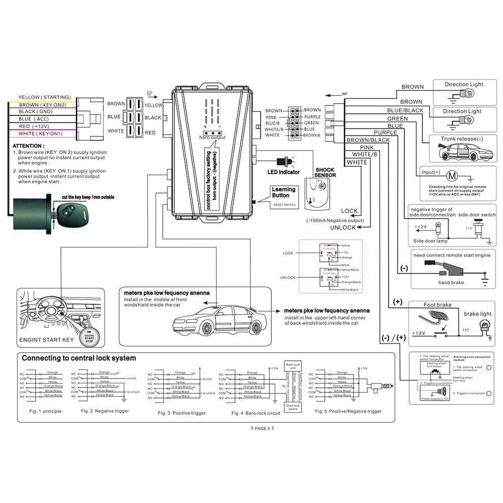 12V Auto SUV Keyless Entry Motor Start SUV Keyless Alarmsysteem Drukknop Remote Starter Stop Auto Accessoires tool
