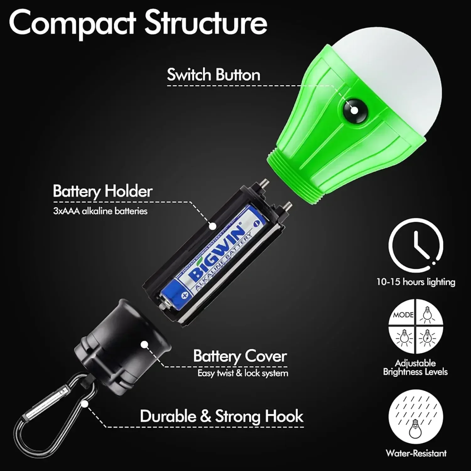 Mini lanterne portable étanche, éclairage de tente, ampoule LED, lampe de secours extérieure, lampe de poche Face Hook, lumière de camping